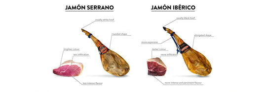 Forskellen på Serrano og Iberico skinke – hvilken er bedst? - Aroma Ibérico